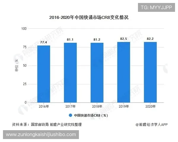 尊龙凯时电竞官方最新资讯带你深入了解行业发展趋势与顶级赛事精彩瞬间 尊龙凯时电竞官方最新资讯带你深入了解行业发展趋势与顶级赛事精彩瞬间