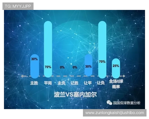 世界杯法国与塞内加尔比赛场馆容量变化趋势及未来发展前景全面解析 世界杯法国与塞内加尔比赛场馆容量变化趋势及未来发展前景全面解析